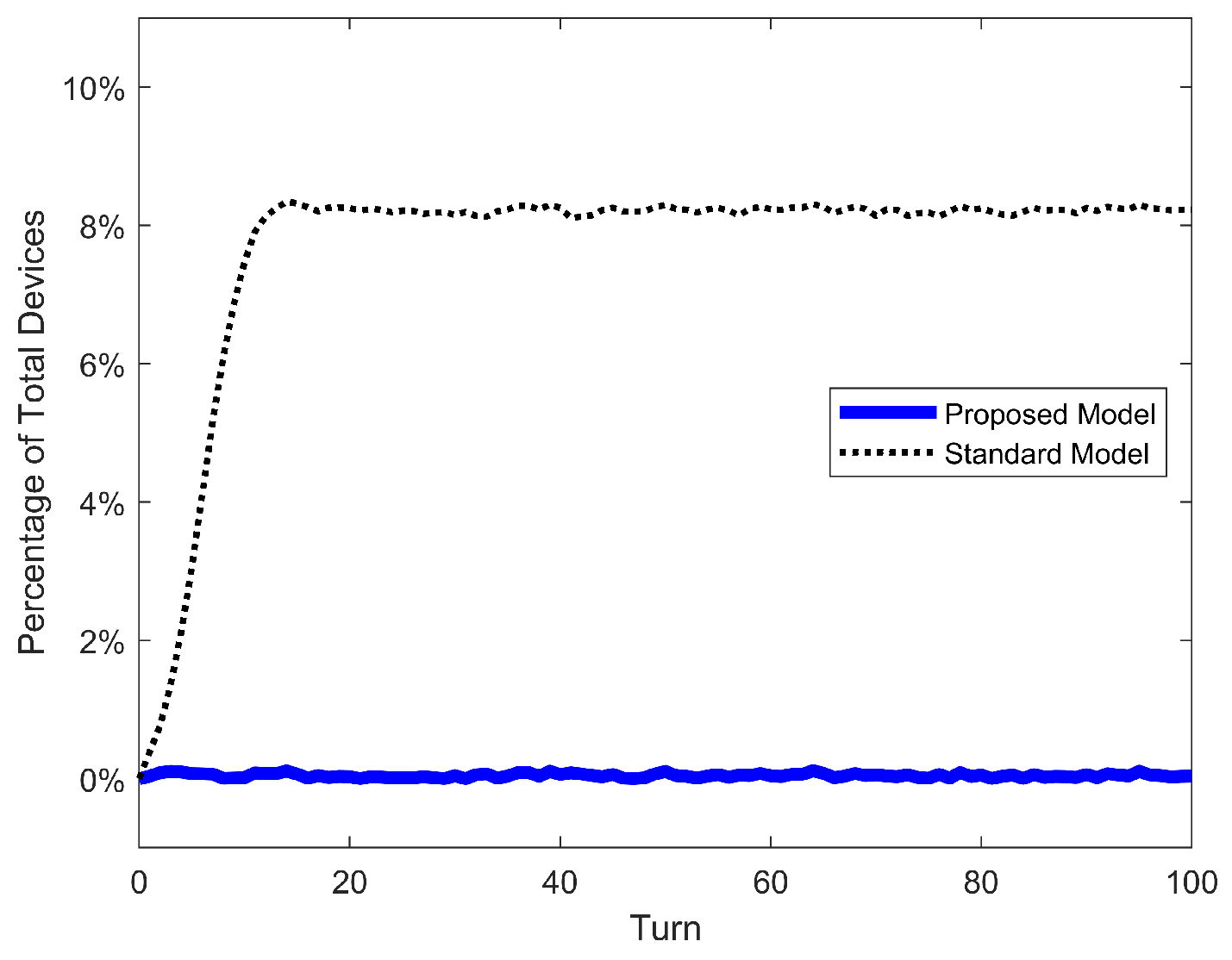 Mathematics 12 00835 g015