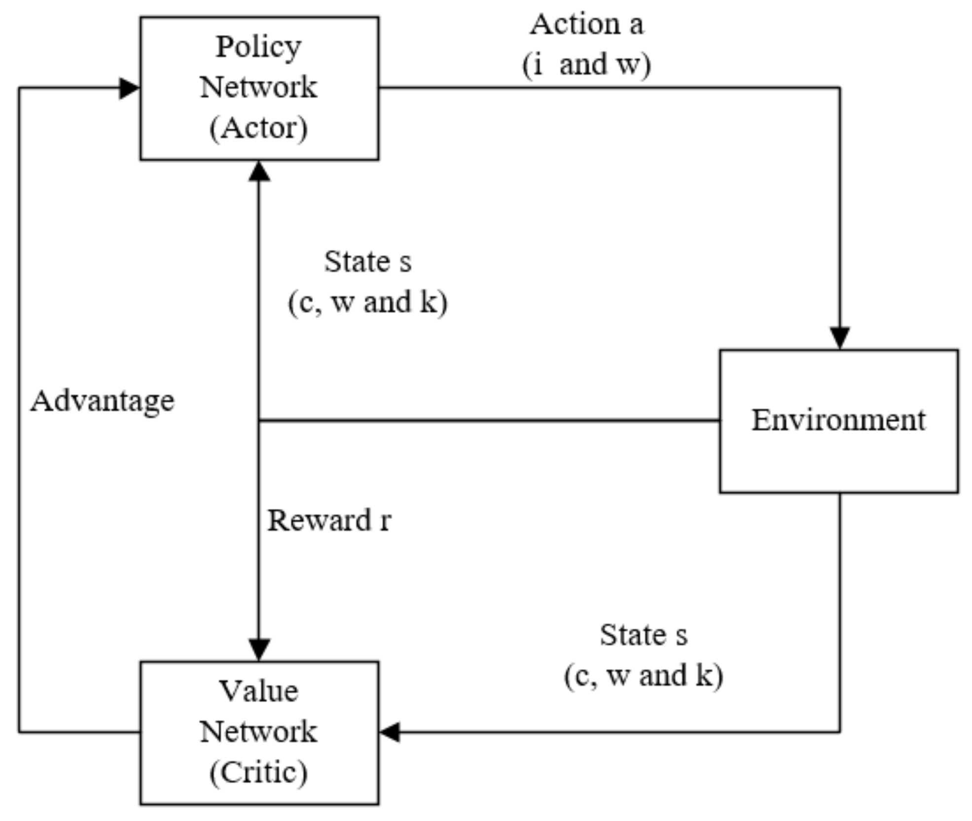 Mathematics 12 00836 g006
