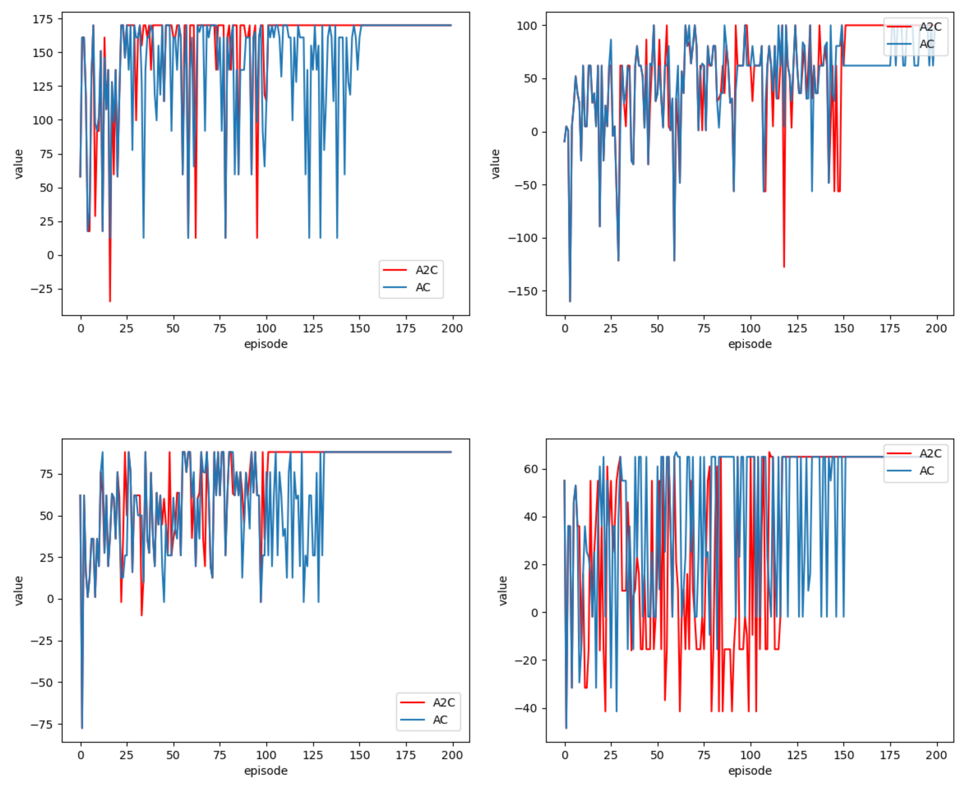 Mathematics 12 00836 g010