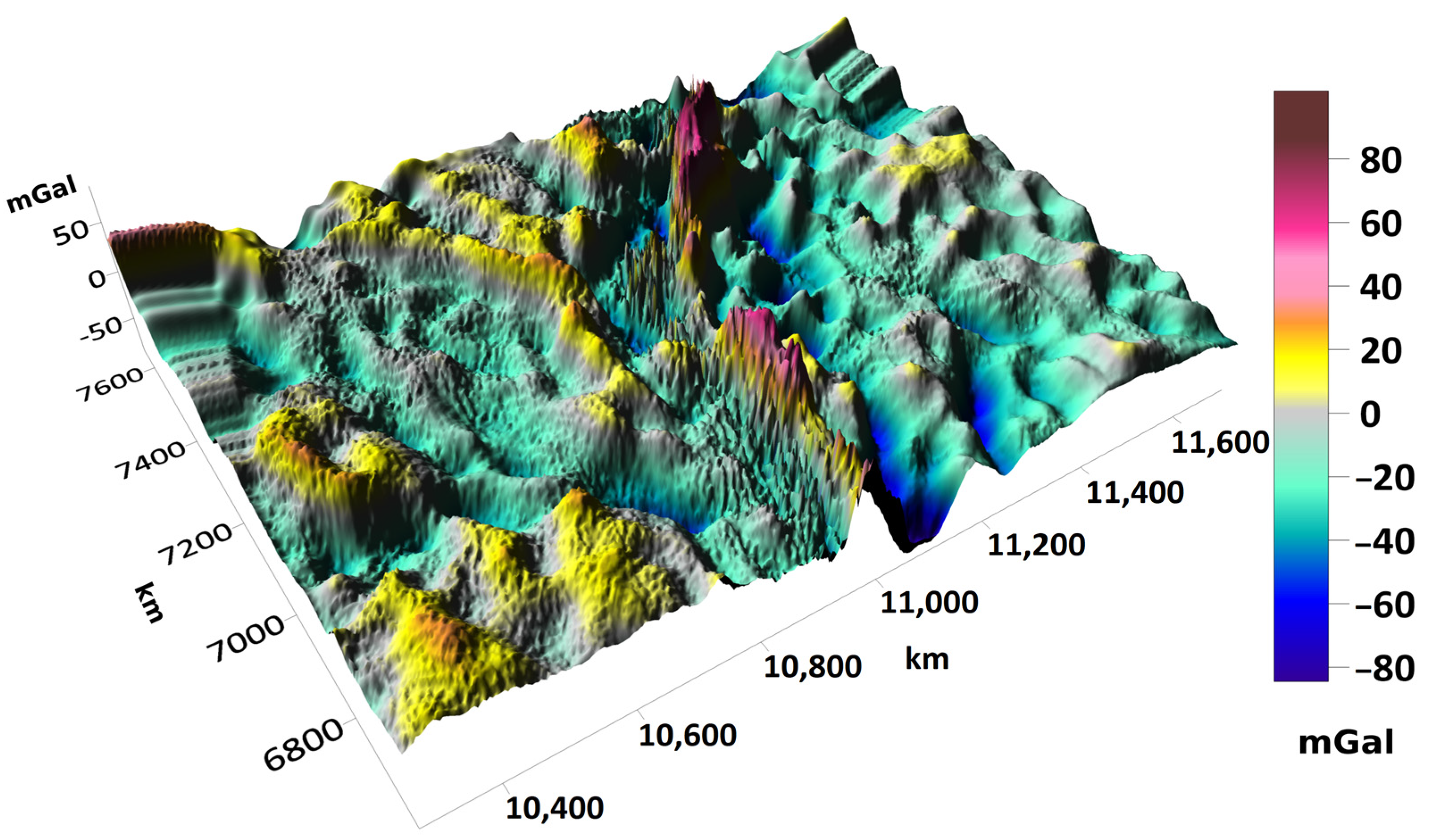 Mathematics 12 00837 g001