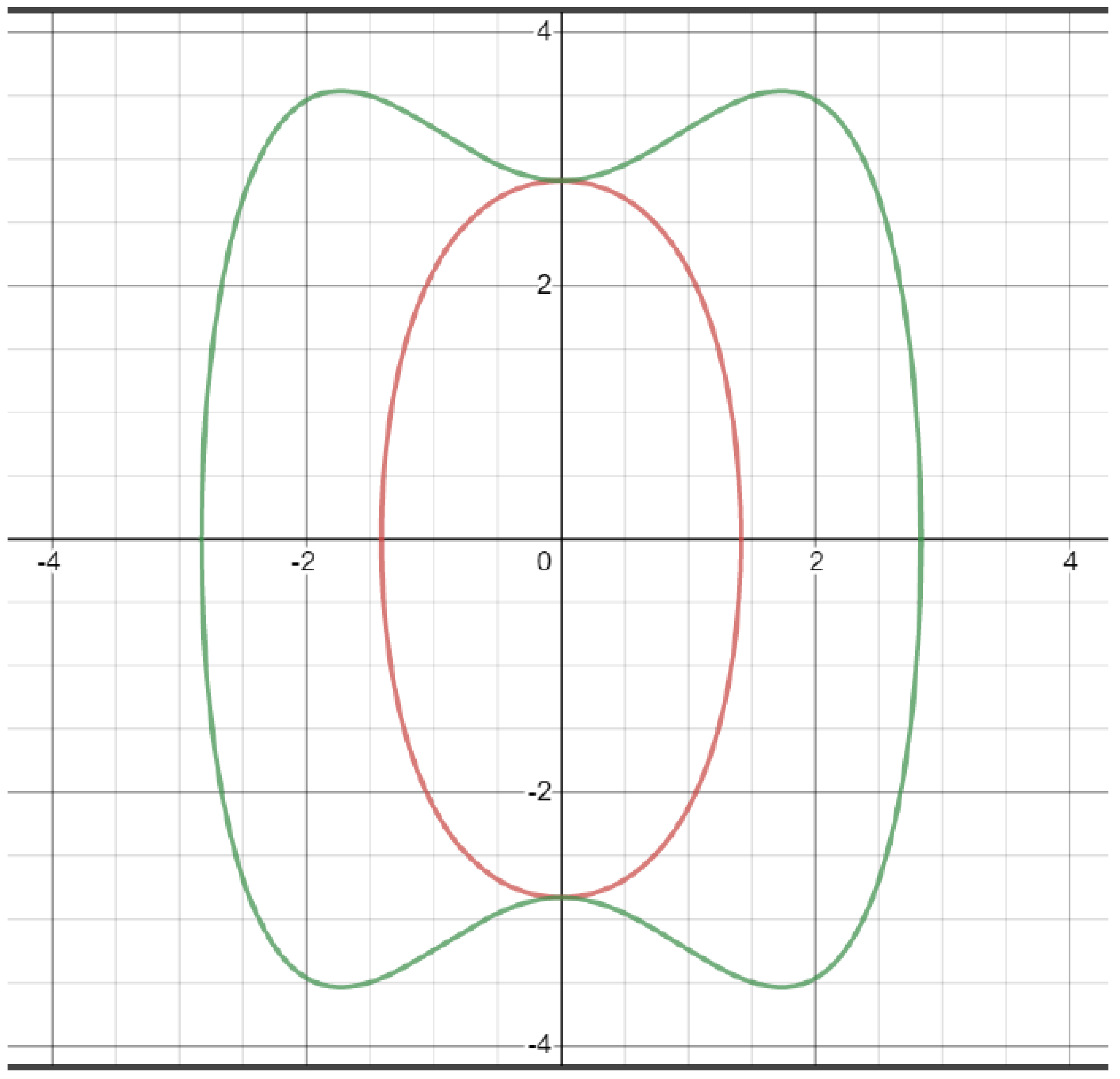 Mathematics 12 00847 g003