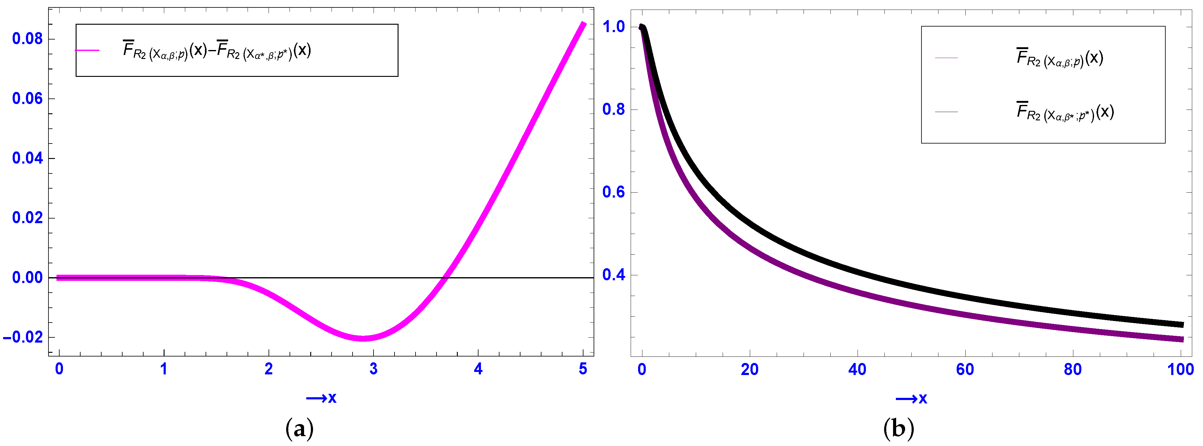 Mathematics 12 00852 g004