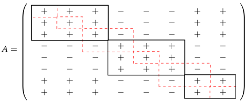 Mathematics 12 00853 i001