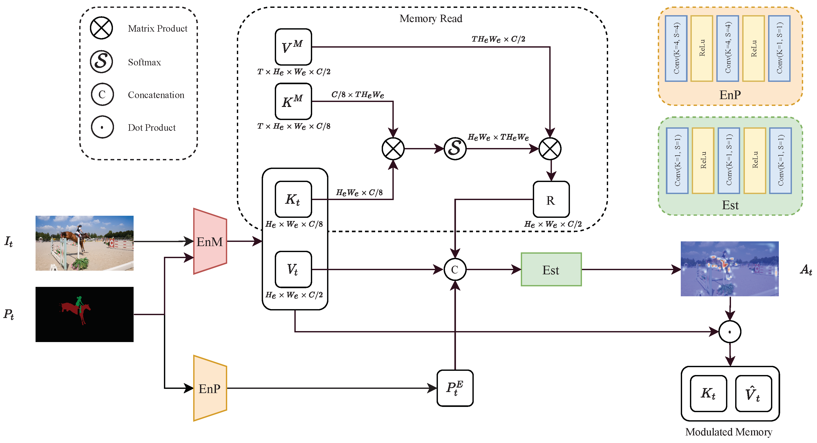 Mathematics 12 00863 g003