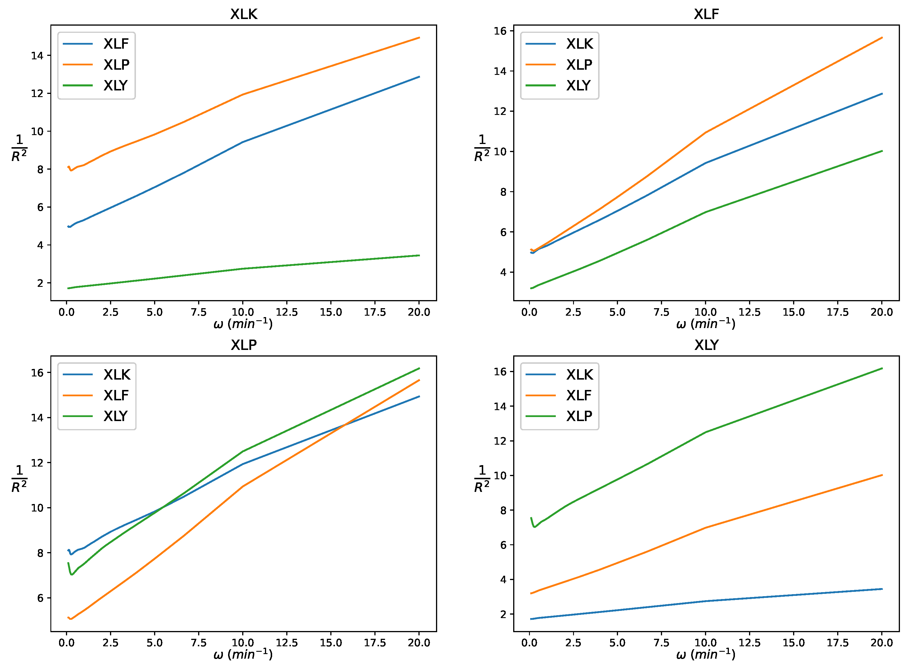 Mathematics 12 00864 g003