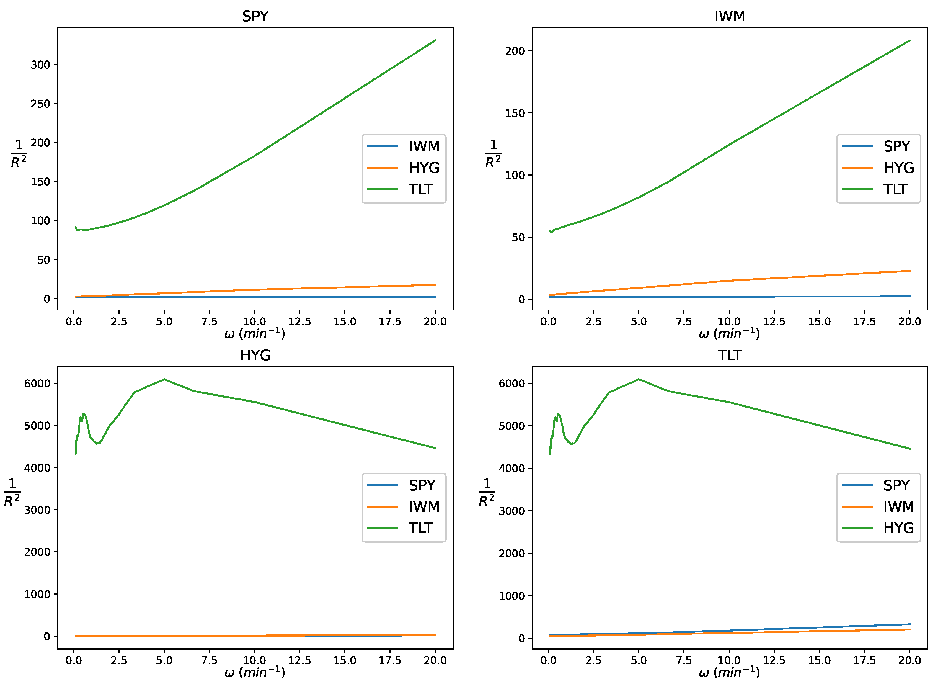 Mathematics 12 00864 g005