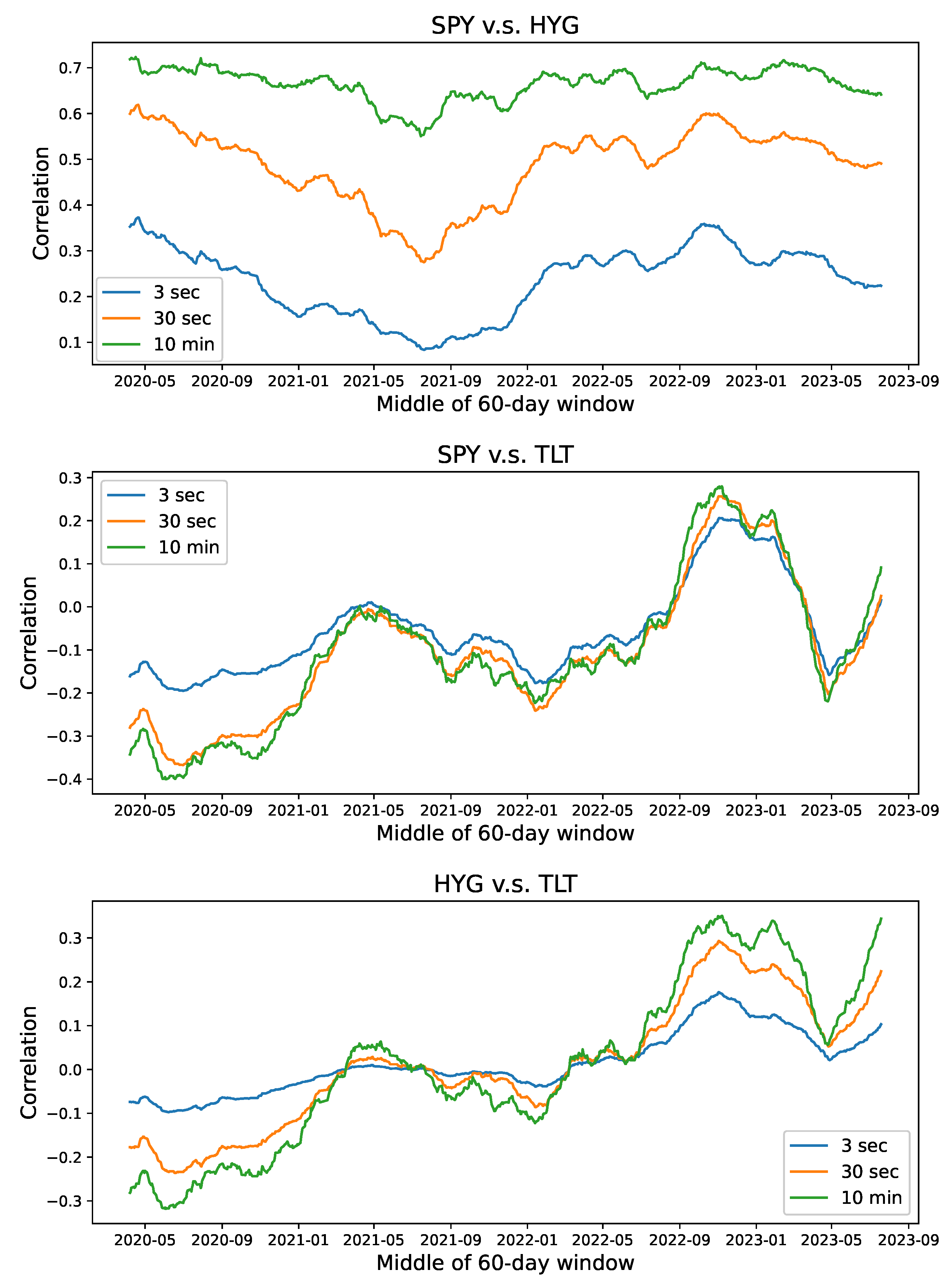 Mathematics 12 00864 g008