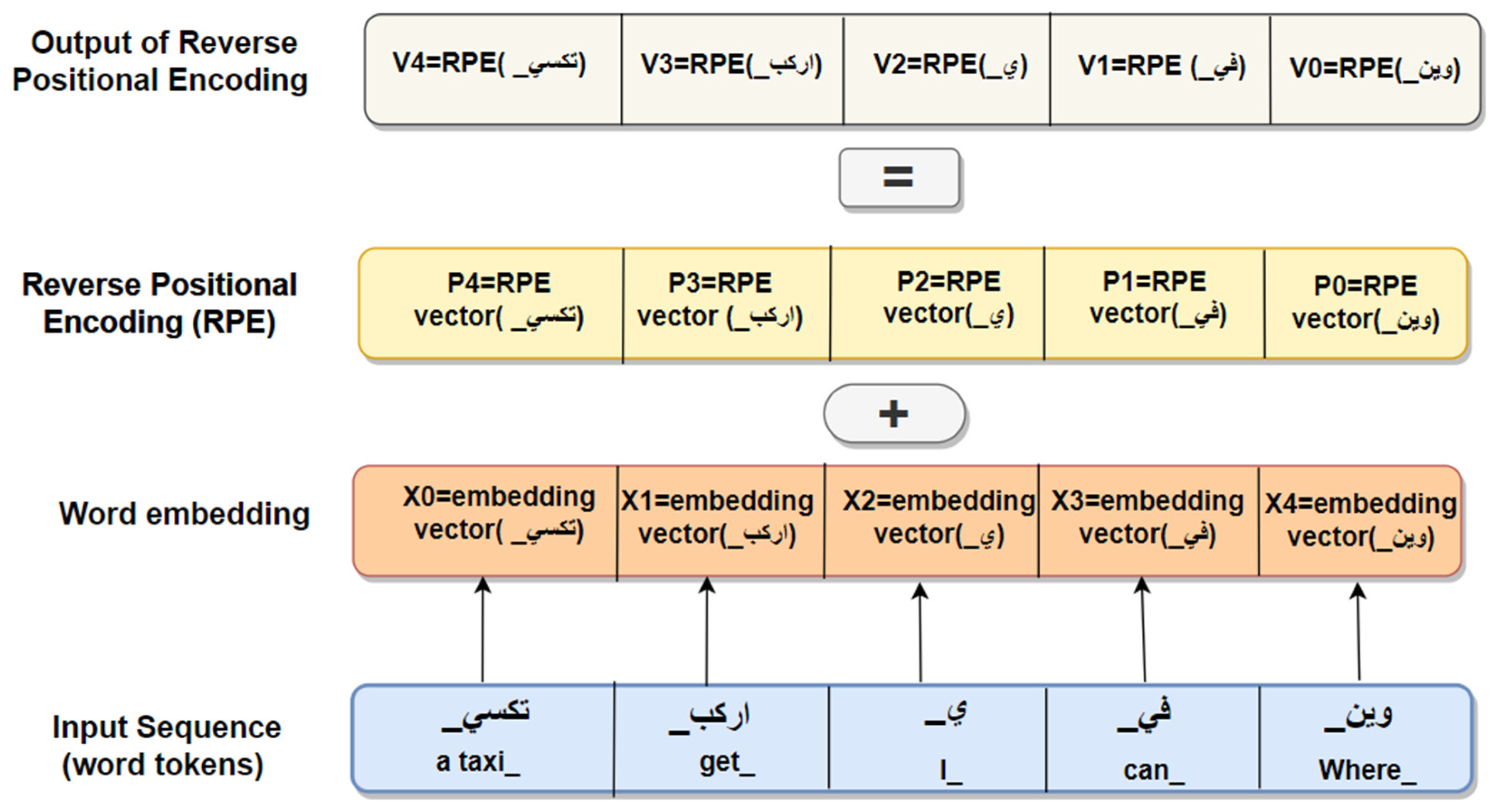 Mathematics 12 00865 g004