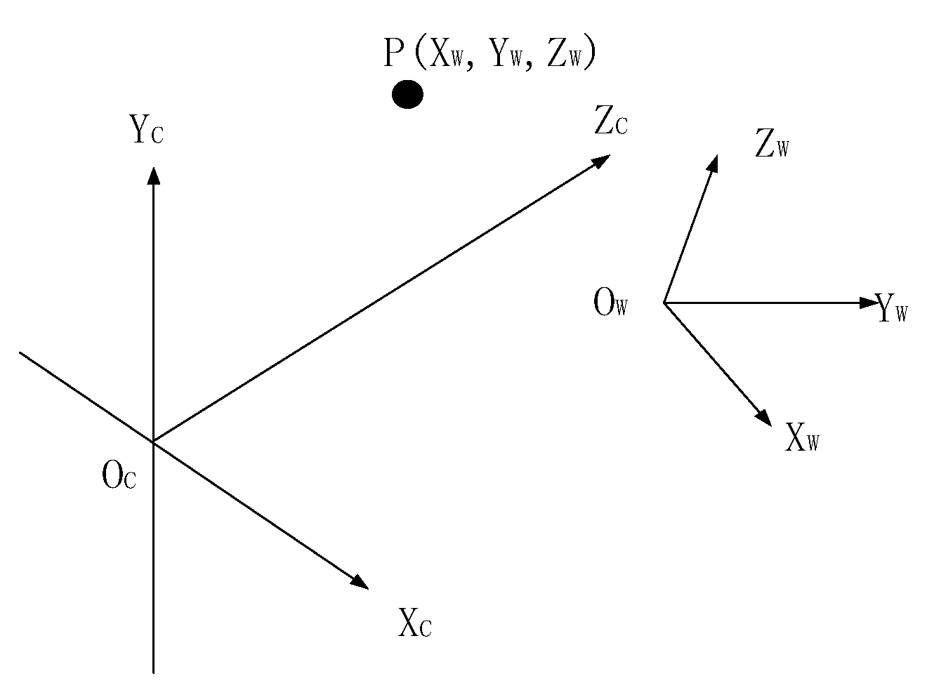 Mathematics 12 00870 g003 Mathematics 12 00870 g003