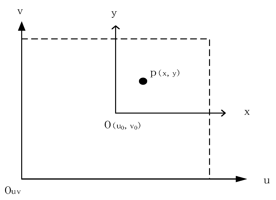 Mathematics 12 00870 g004 Mathematics 12 00870 g004
