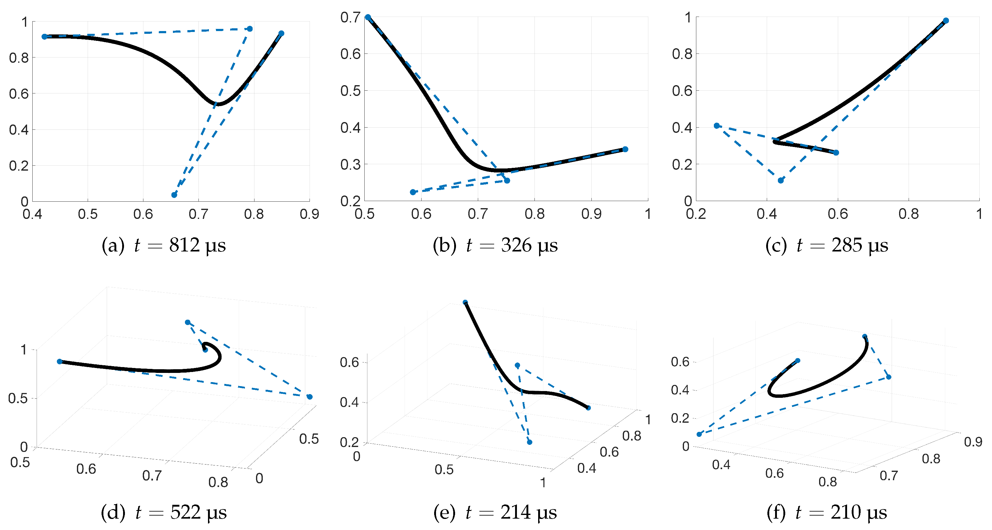 Mathematics 12 00882 g003