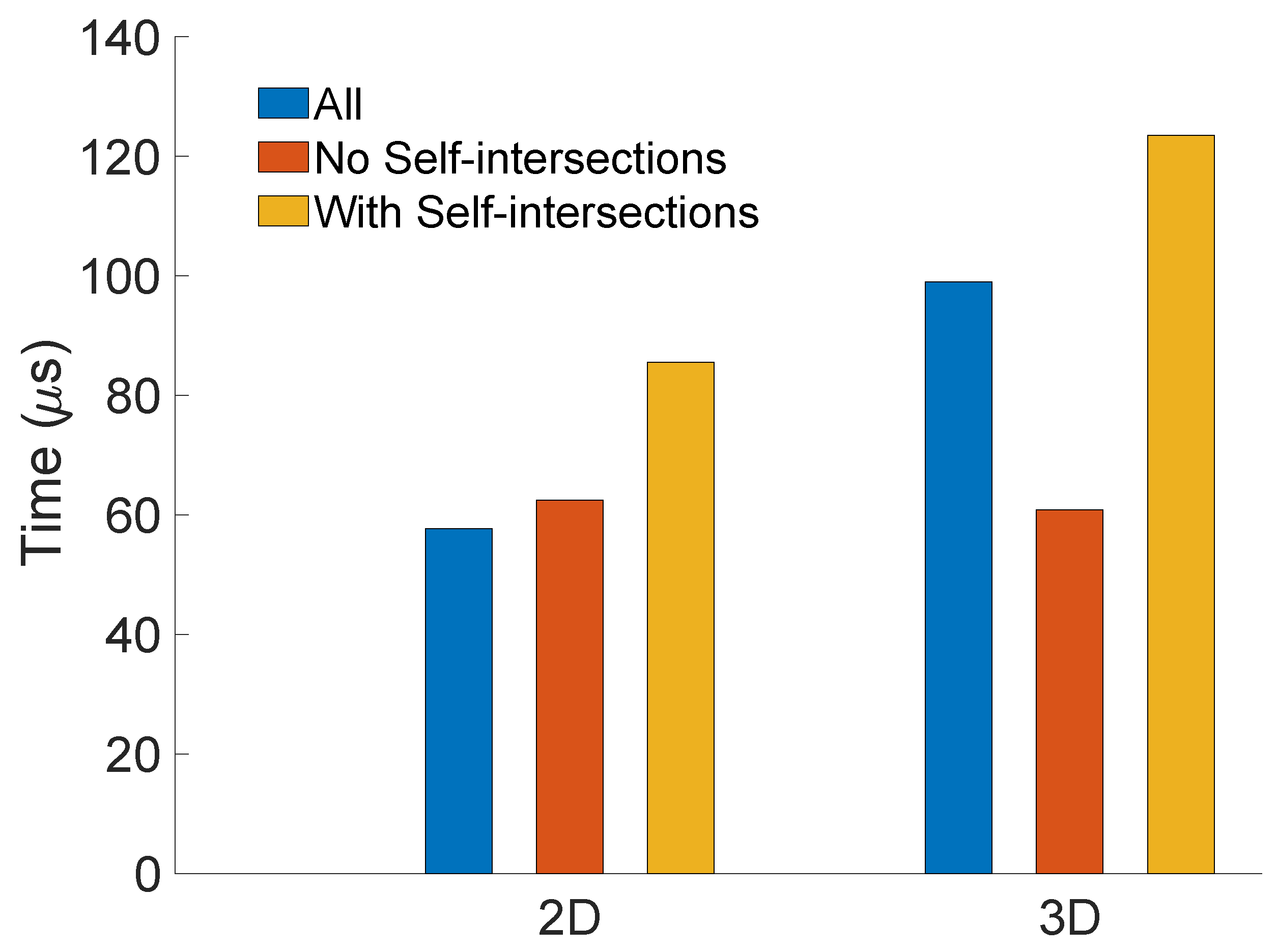 Mathematics 12 00882 g006