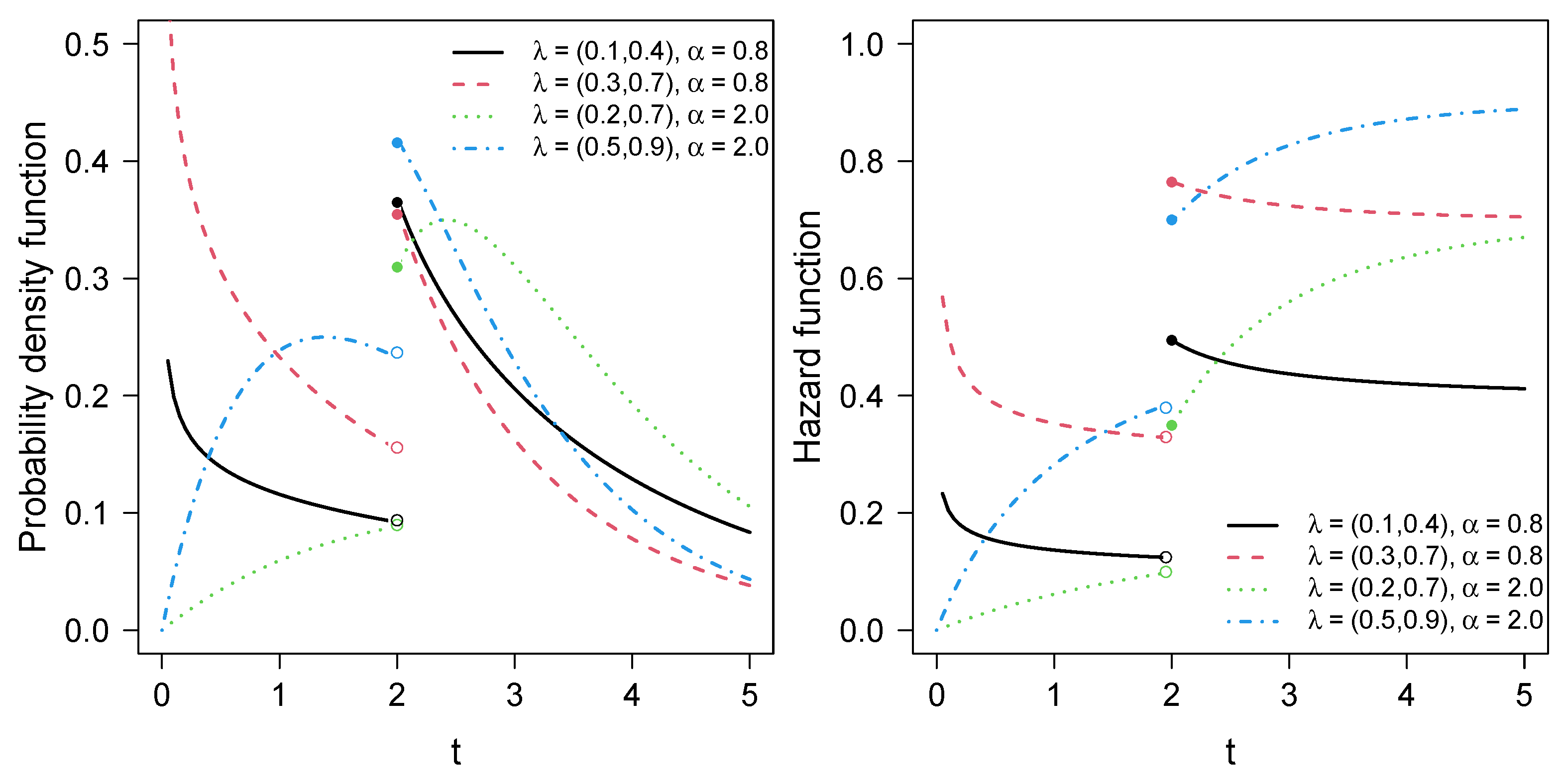 Mathematics 12 00883 g001