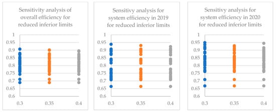 Mathematics 12 00884 g0a4a