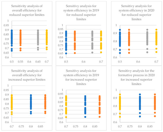 Mathematics 12 00884 g0a4b