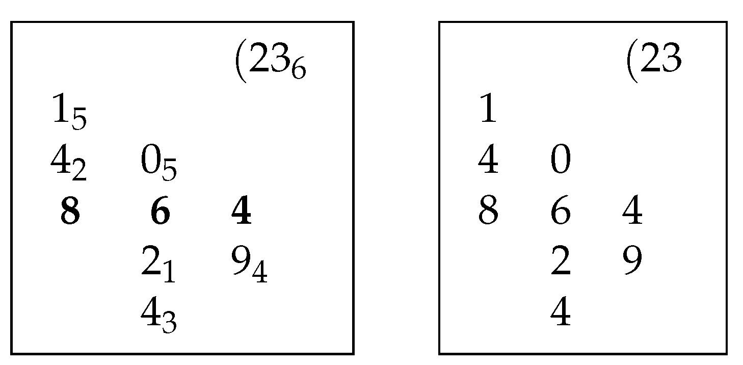 Mathematics 12 00889 g003 Mathematics 12 00889 g003