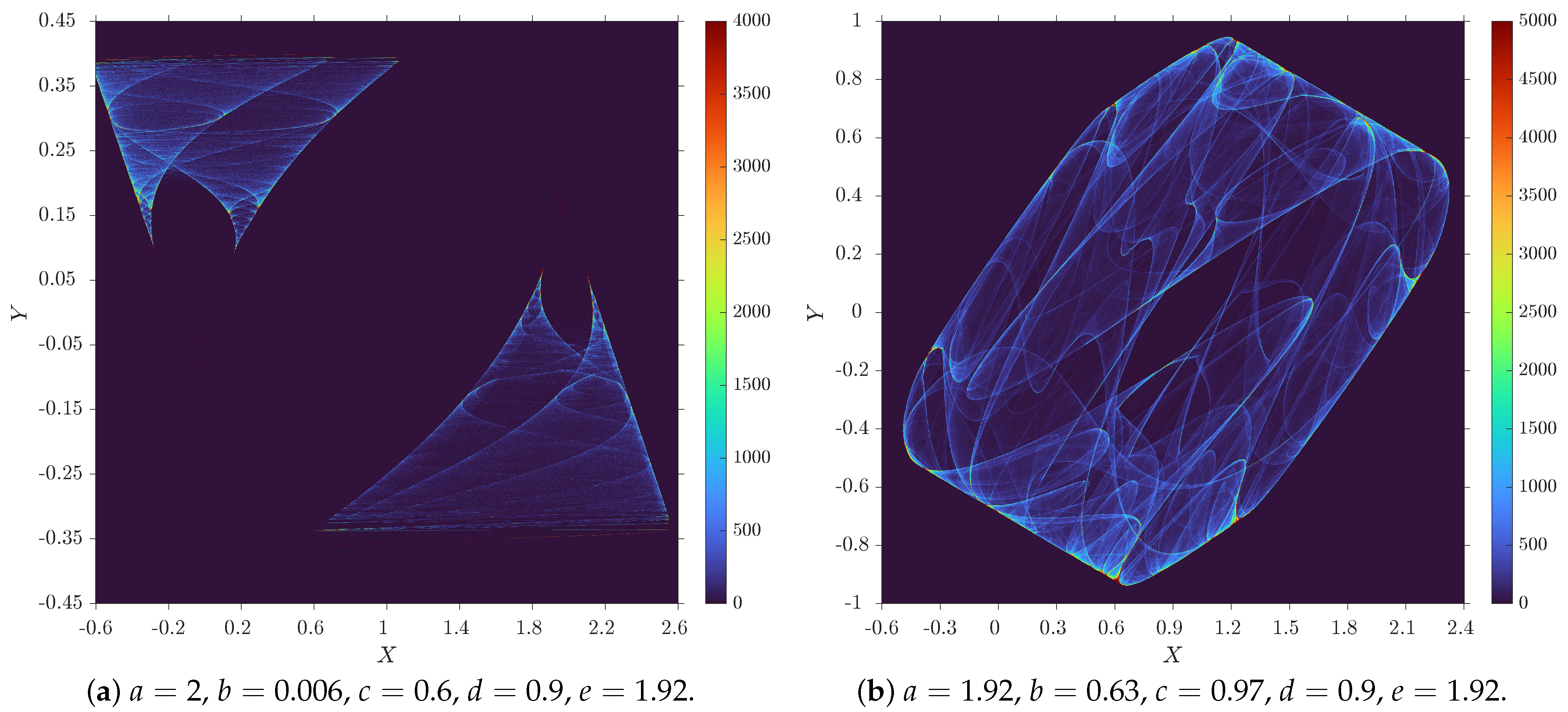 Mathematics 12 00892 g002a