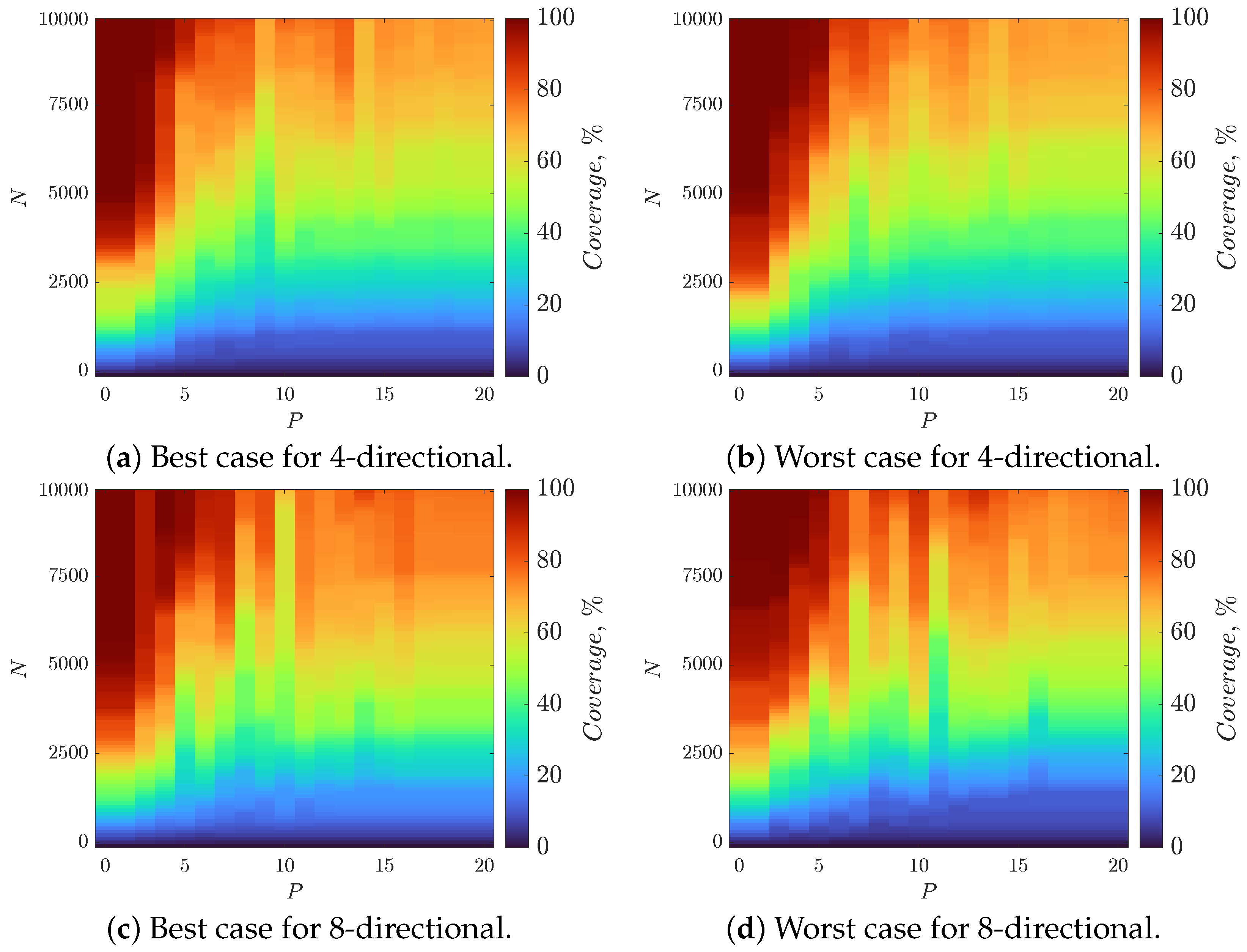 Mathematics 12 00892 g008