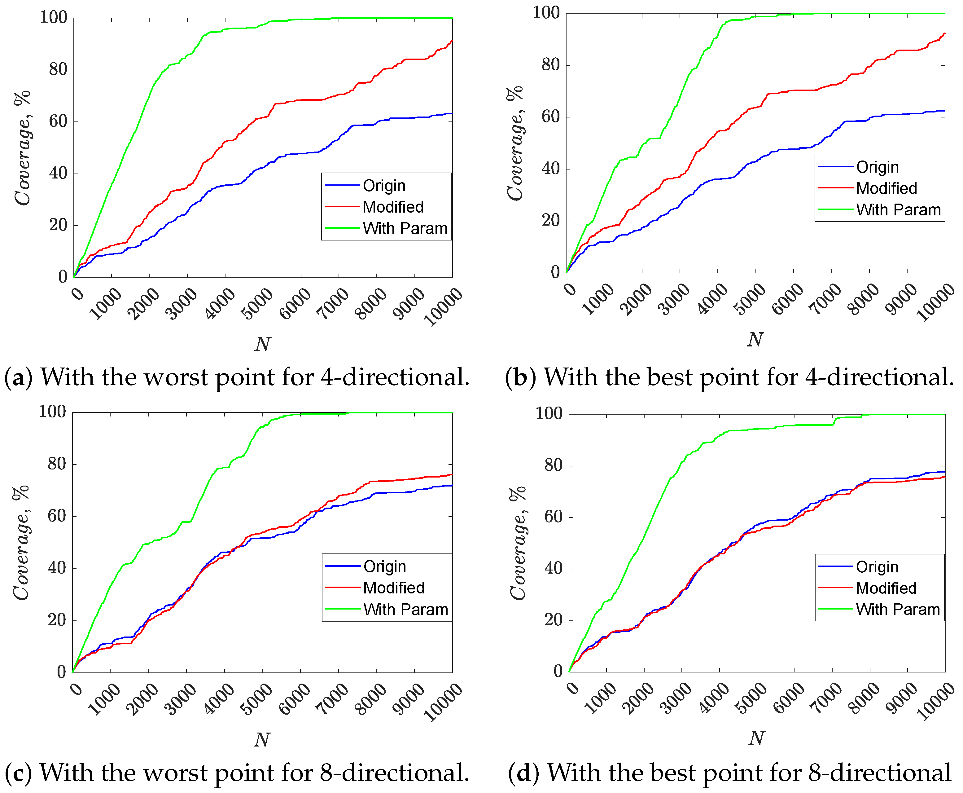 Mathematics 12 00892 g009