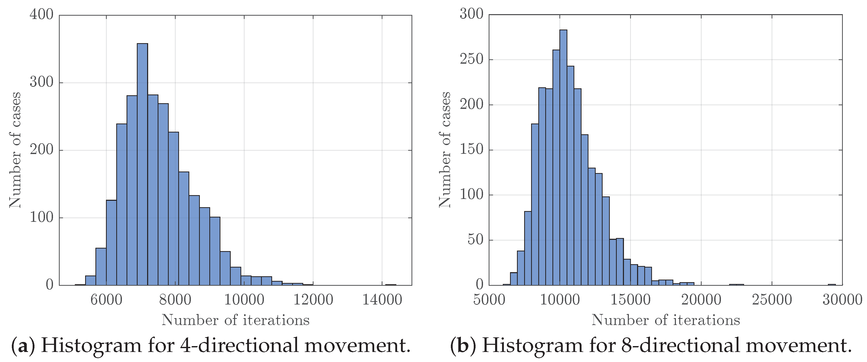 Mathematics 12 00892 g011