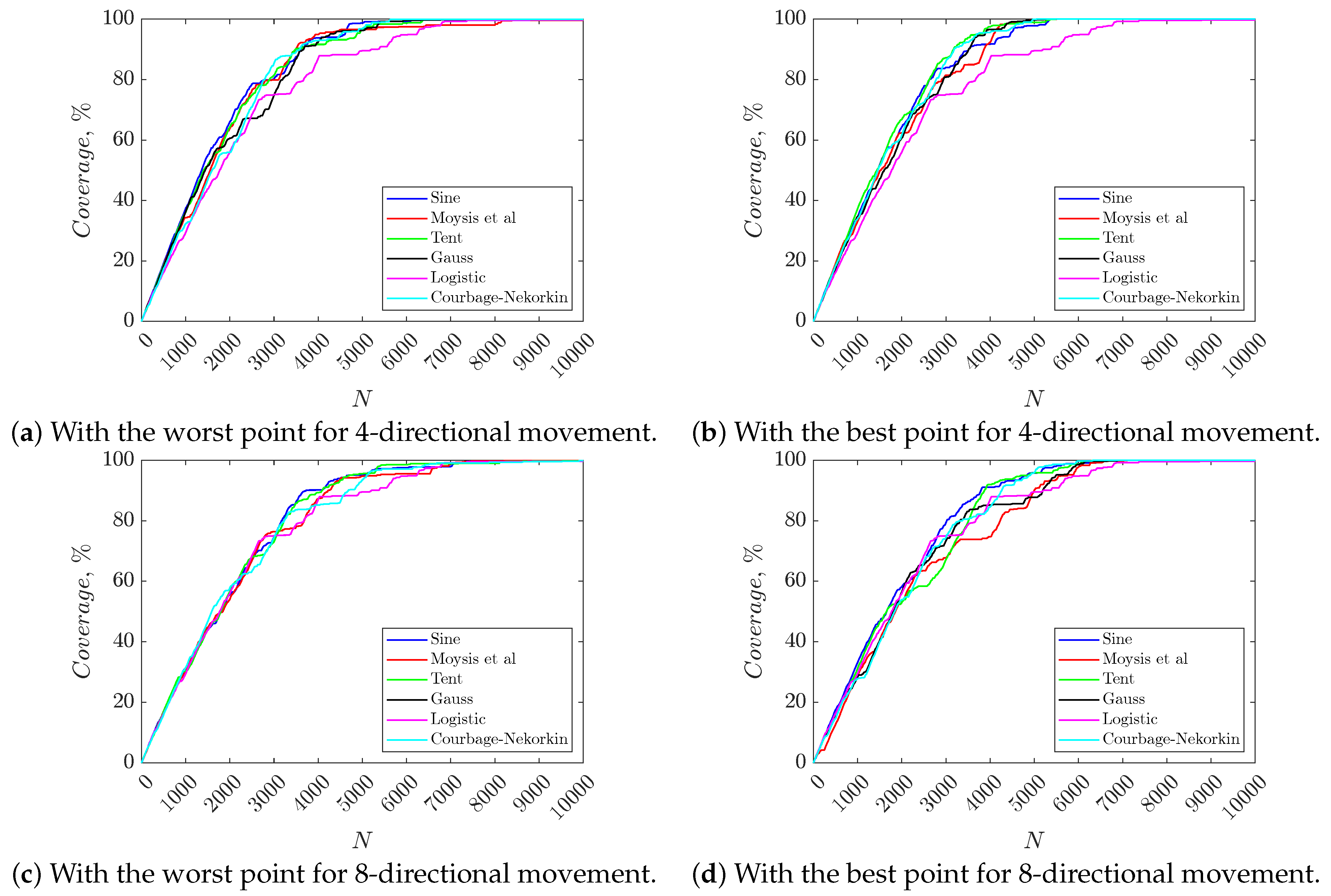 Mathematics 12 00892 g013