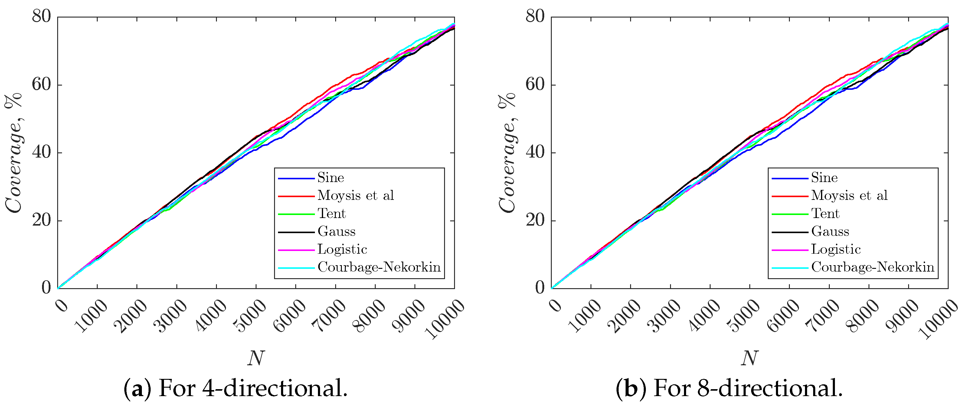 Mathematics 12 00892 g014