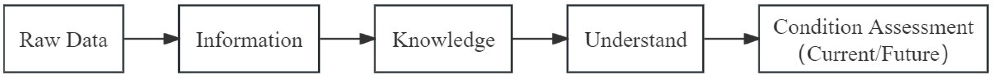 Mathematics 12 00901 g005