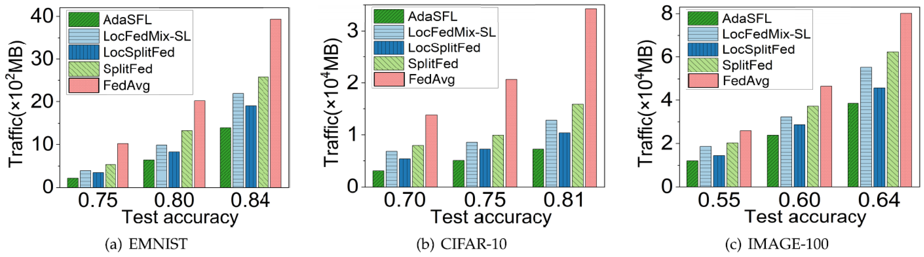 Mathematics 12 00901 g011