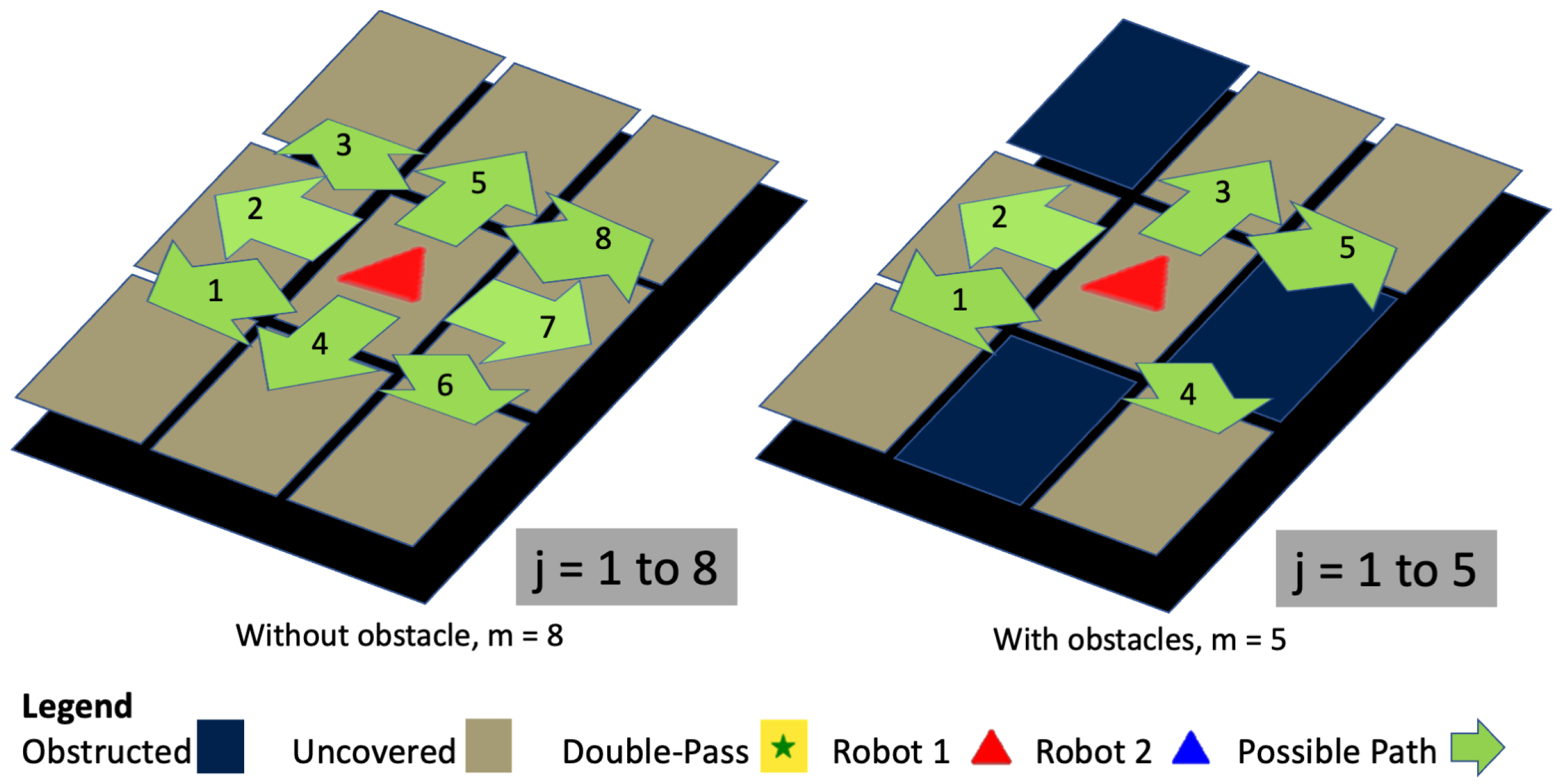 Mathematics 12 00902 g004