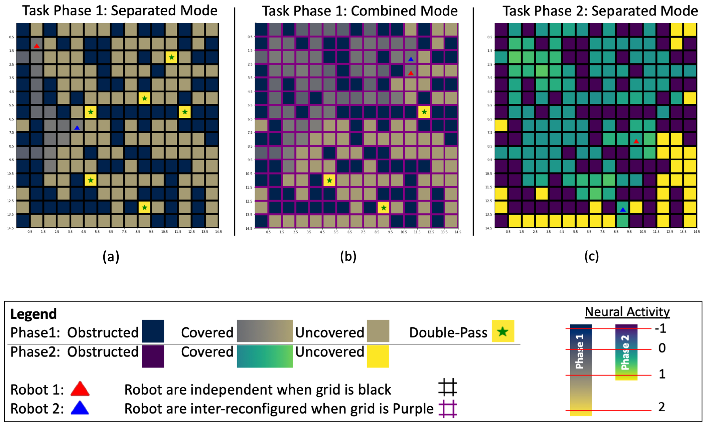 Mathematics 12 00902 g005