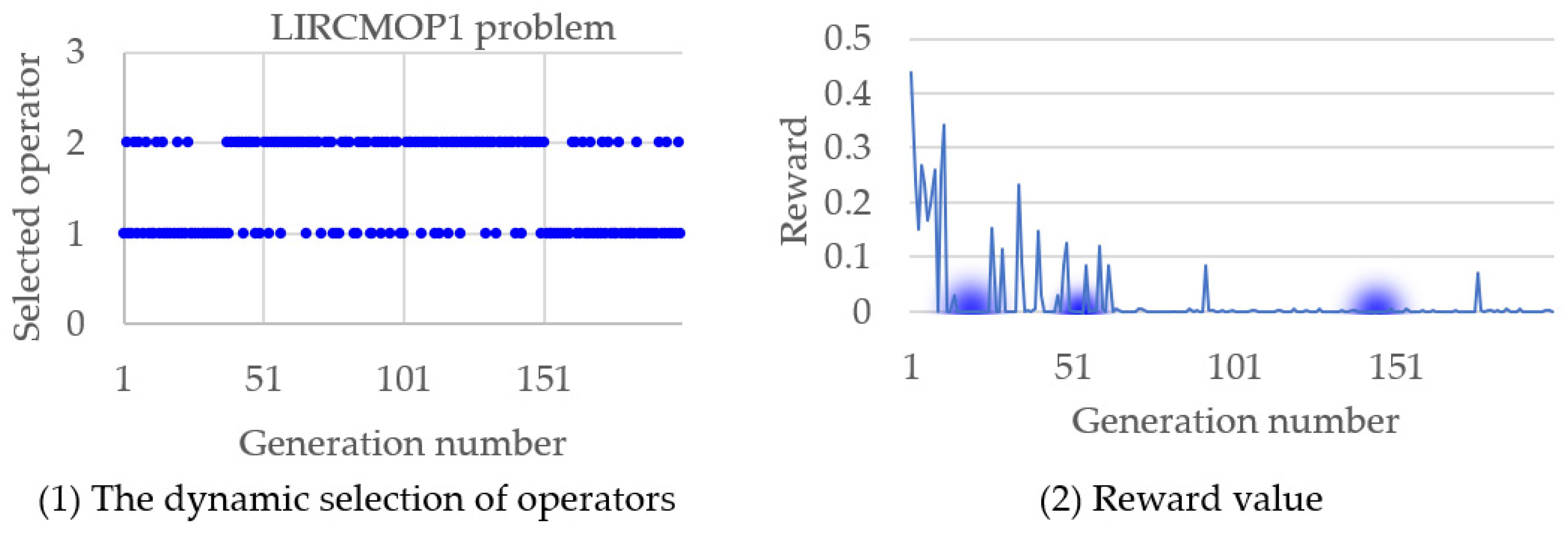 Mathematics 12 00913 g004