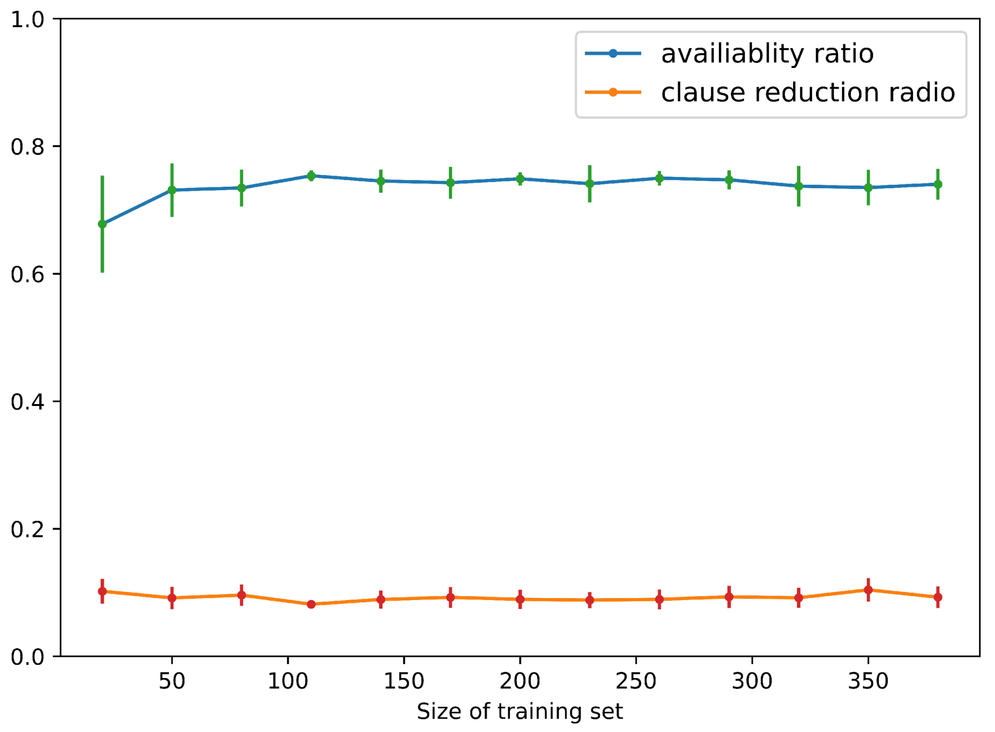 Mathematics 12 00916 g004