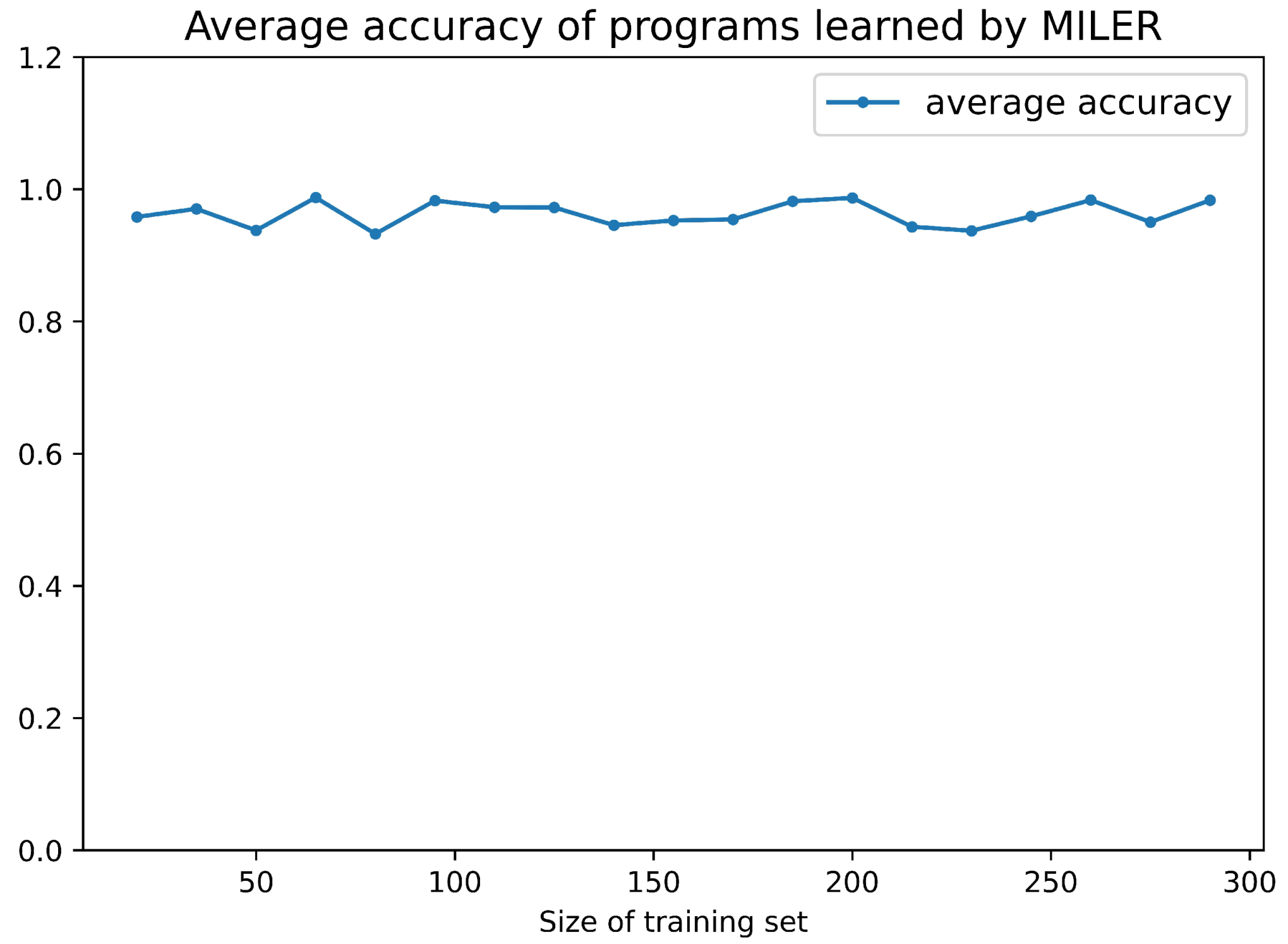 Mathematics 12 00916 g007