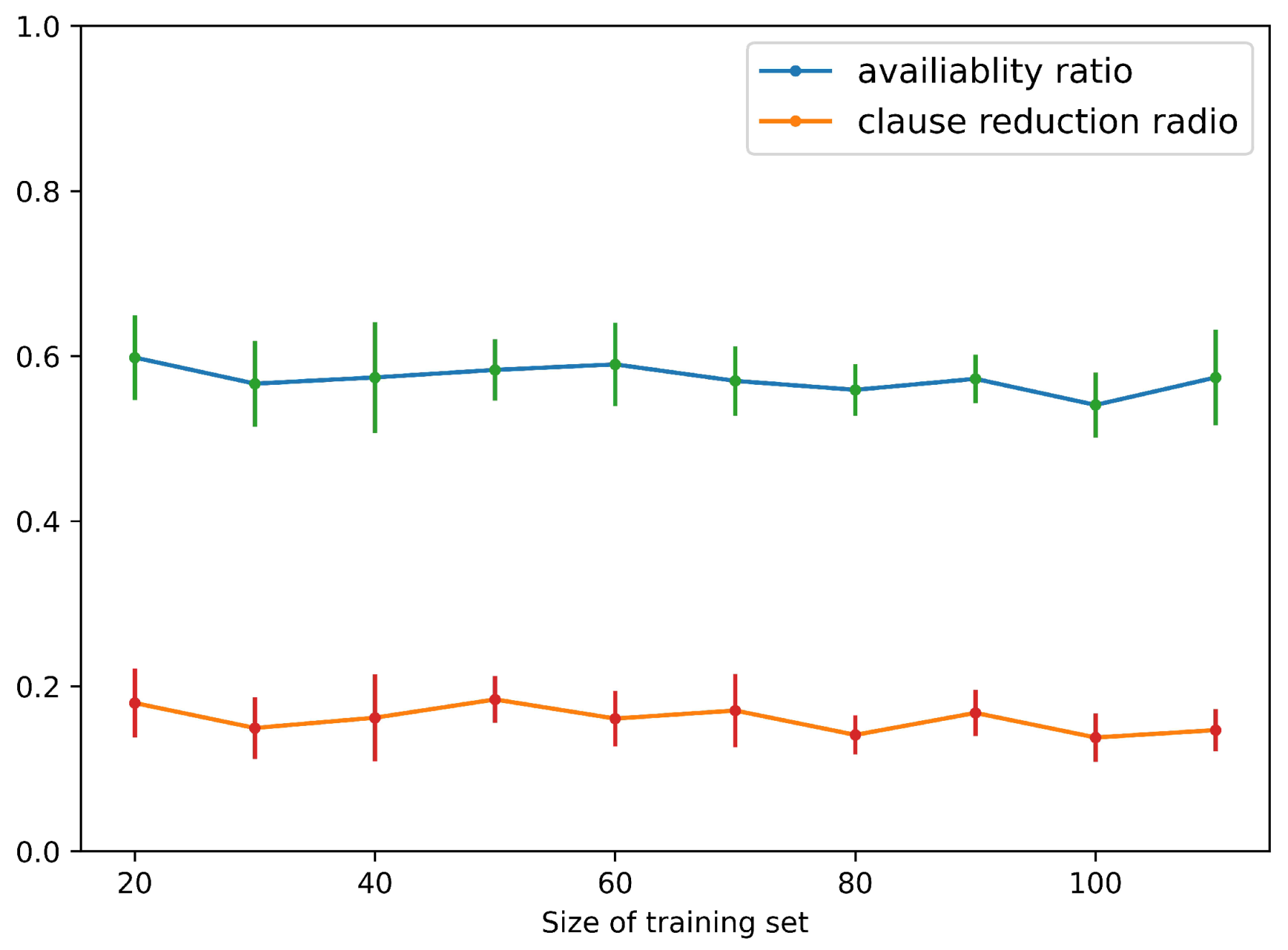Mathematics 12 00916 g008