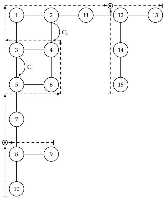 Mathematics 12 00922 g003