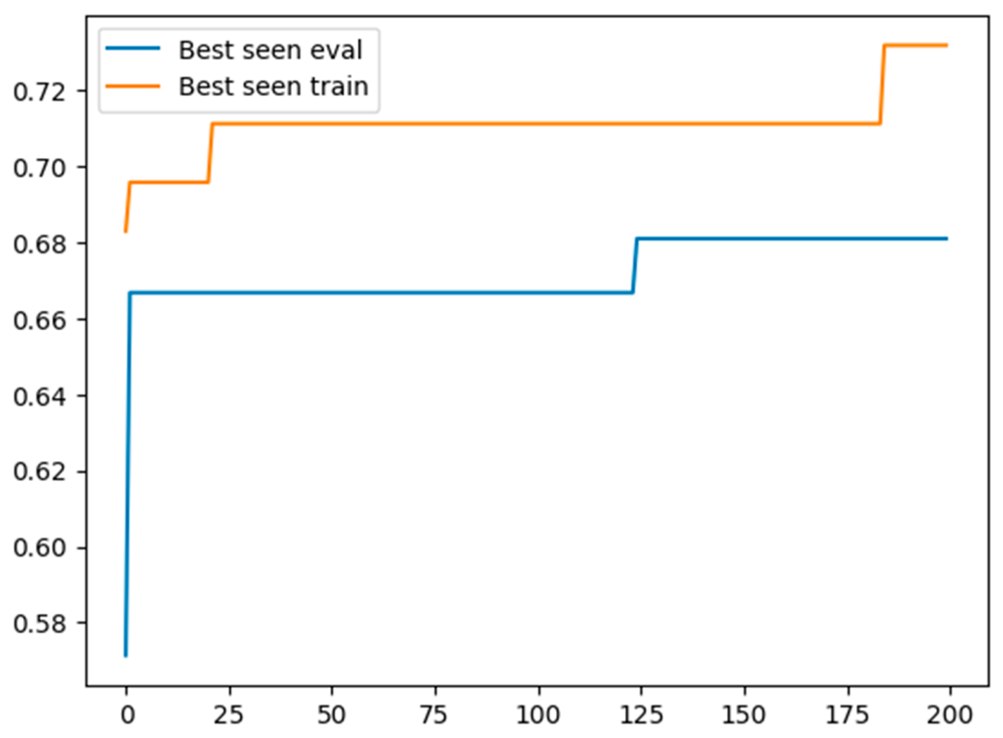 Mathematics 12 00929 g003