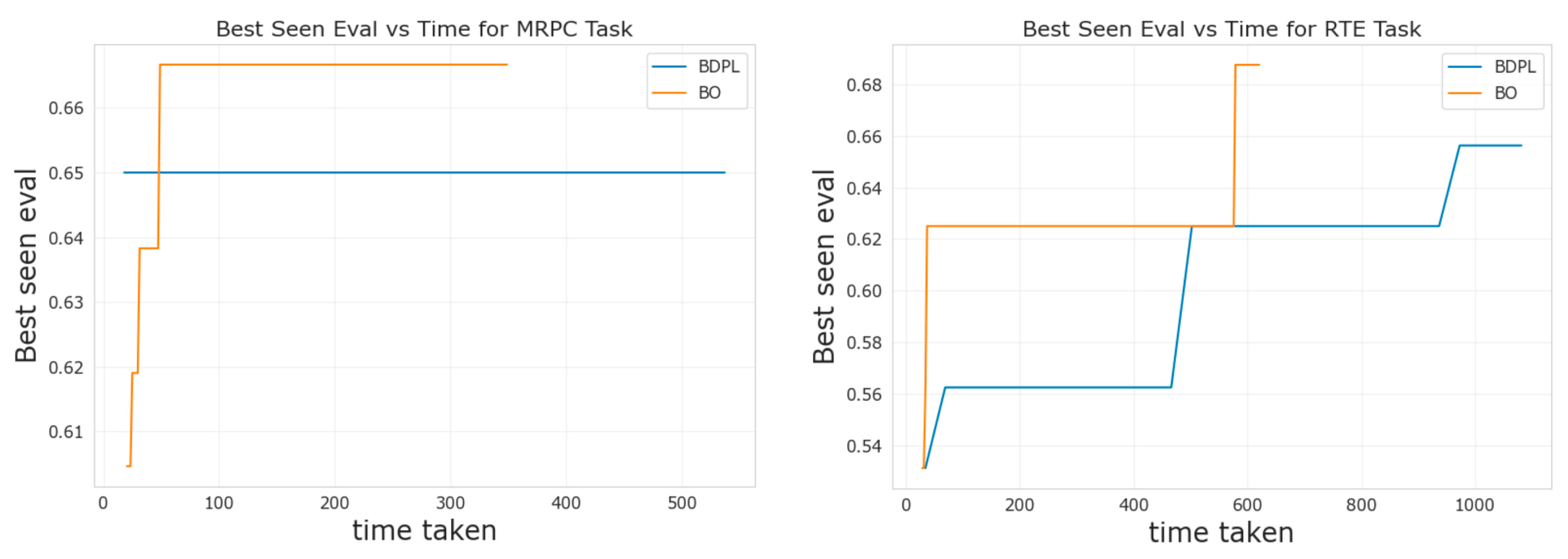 Mathematics 12 00929 g004