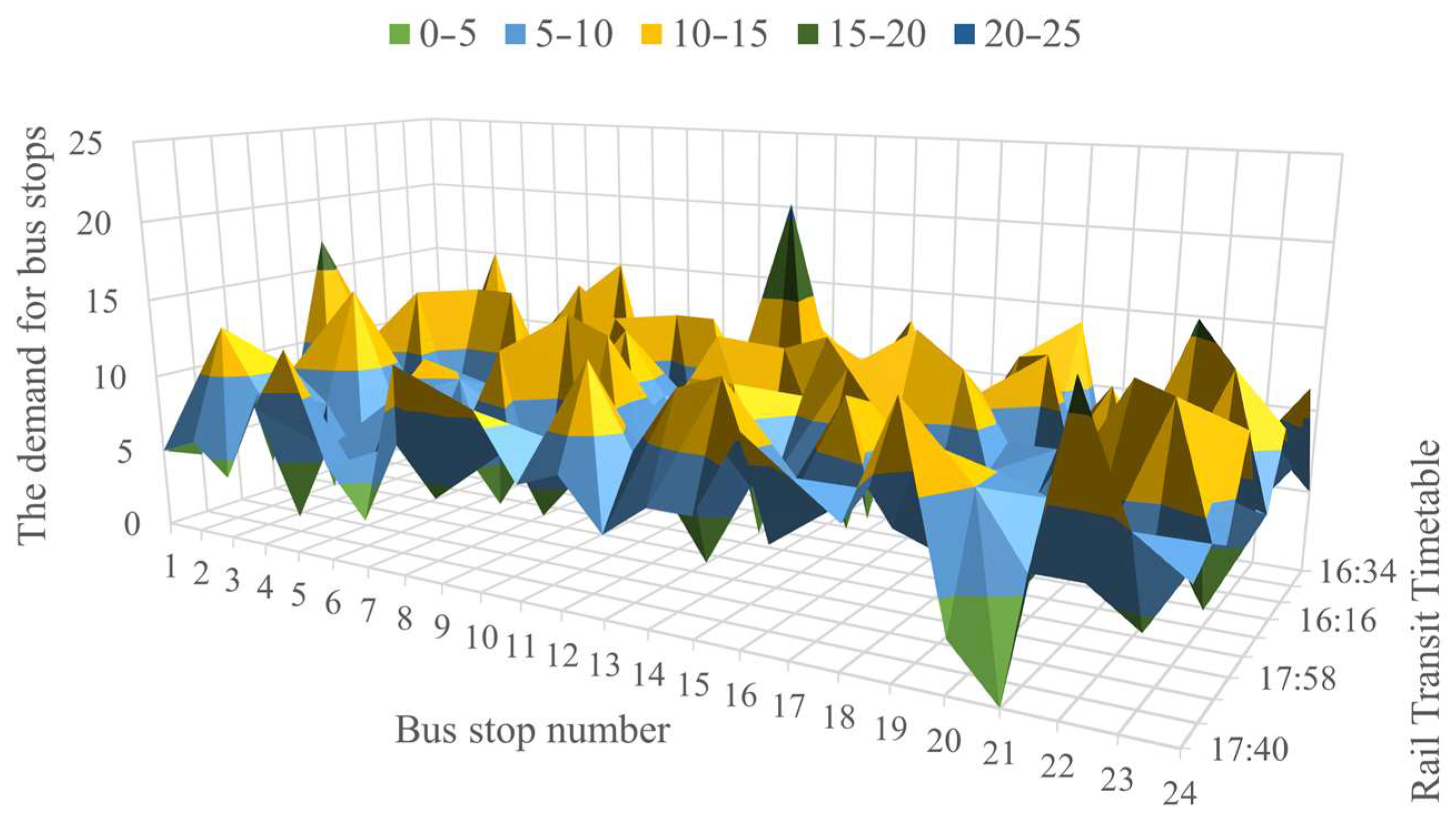 Mathematics 12 00930 g014