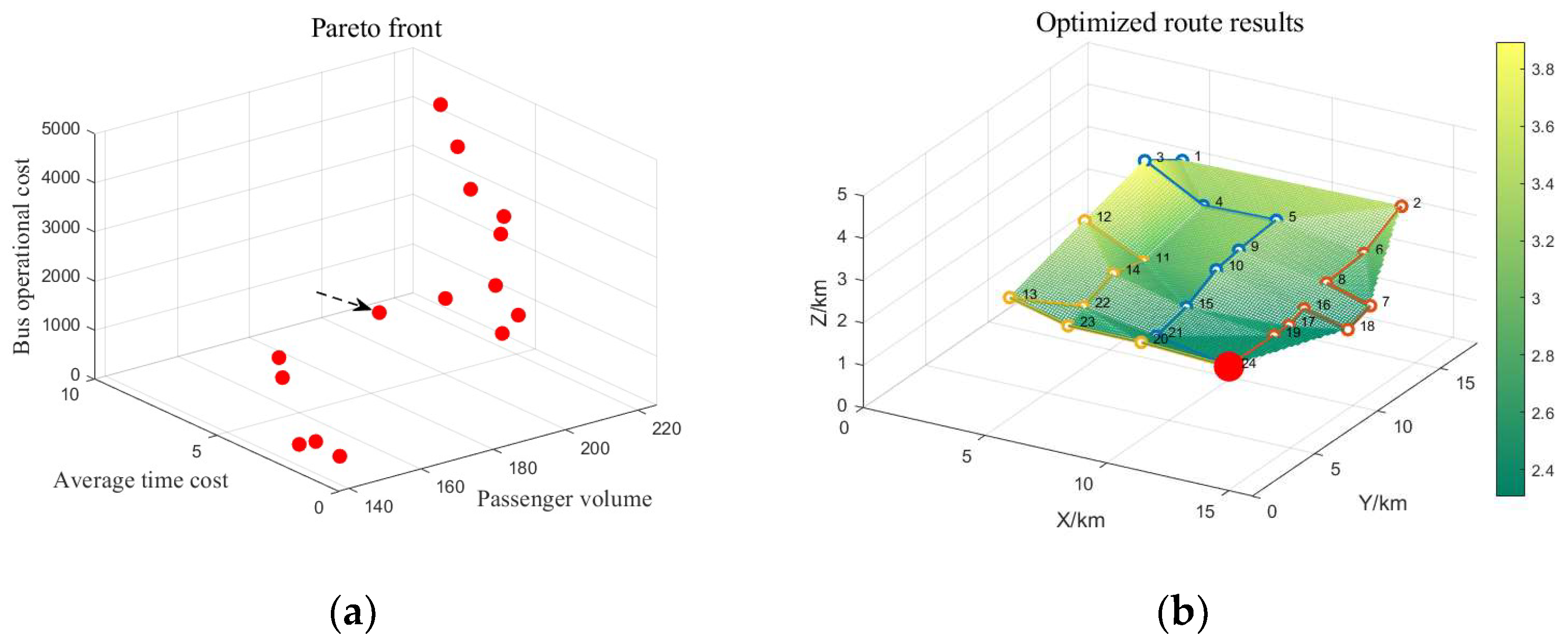 Mathematics 12 00930 g017