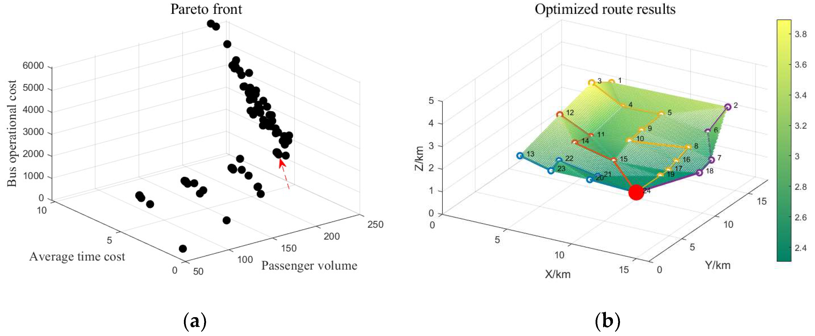 Mathematics 12 00930 g018