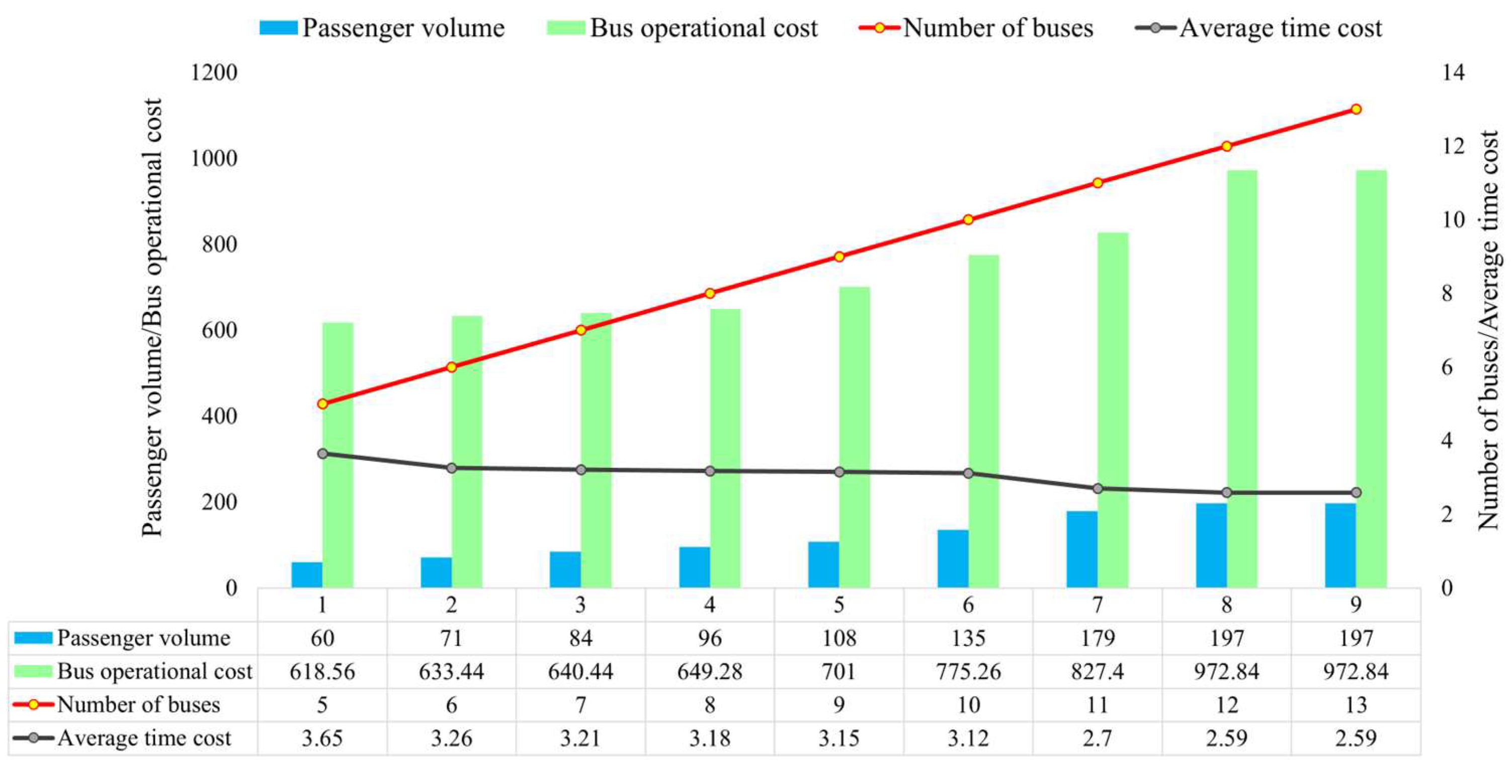 Mathematics 12 00930 g019
