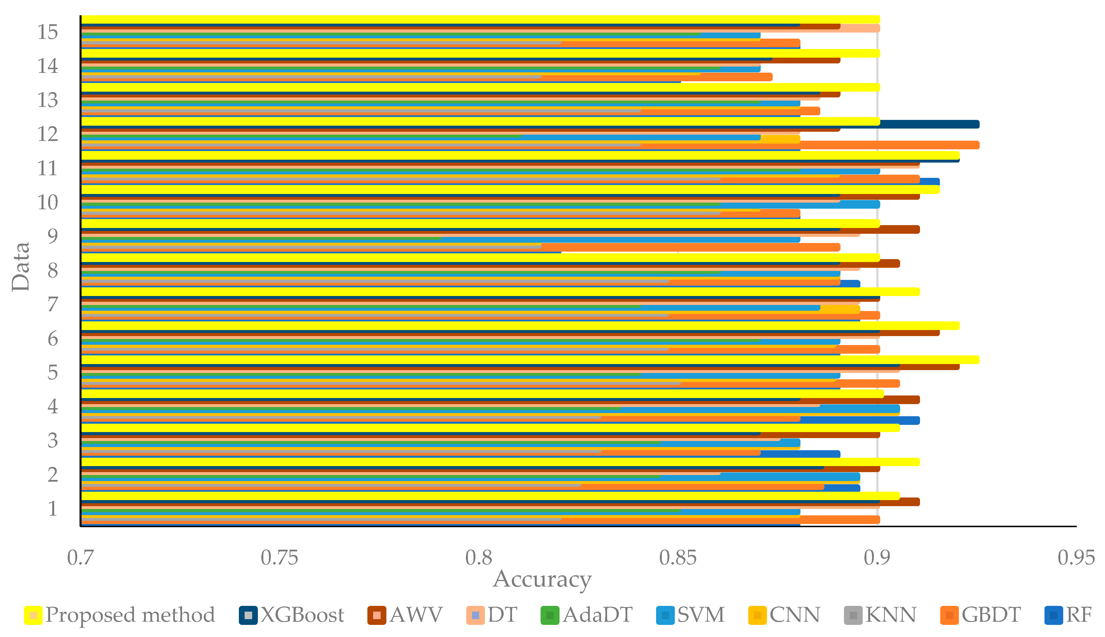 Mathematics 12 00934 g003