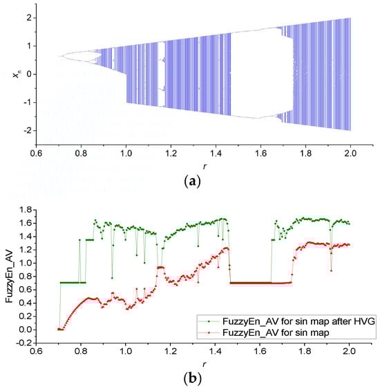 Mathematics 12 00938 g0a1a