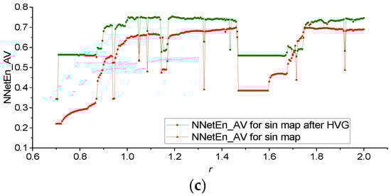 Mathematics 12 00938 g0a1b