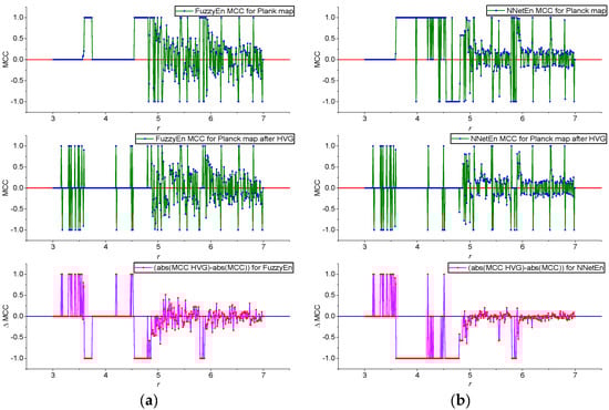 Mathematics 12 00938 g0a4