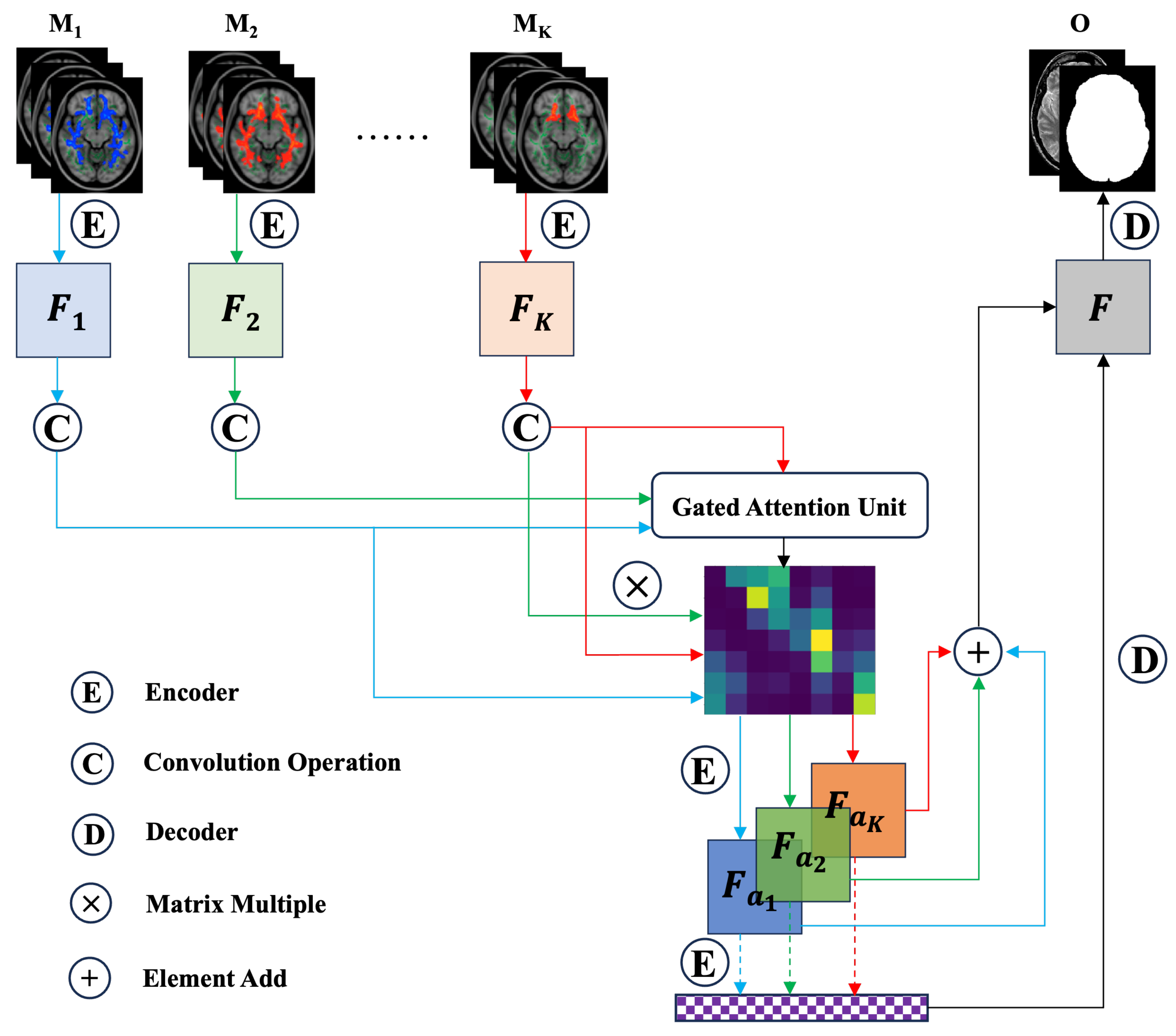 Mathematics 12 00940 g001
