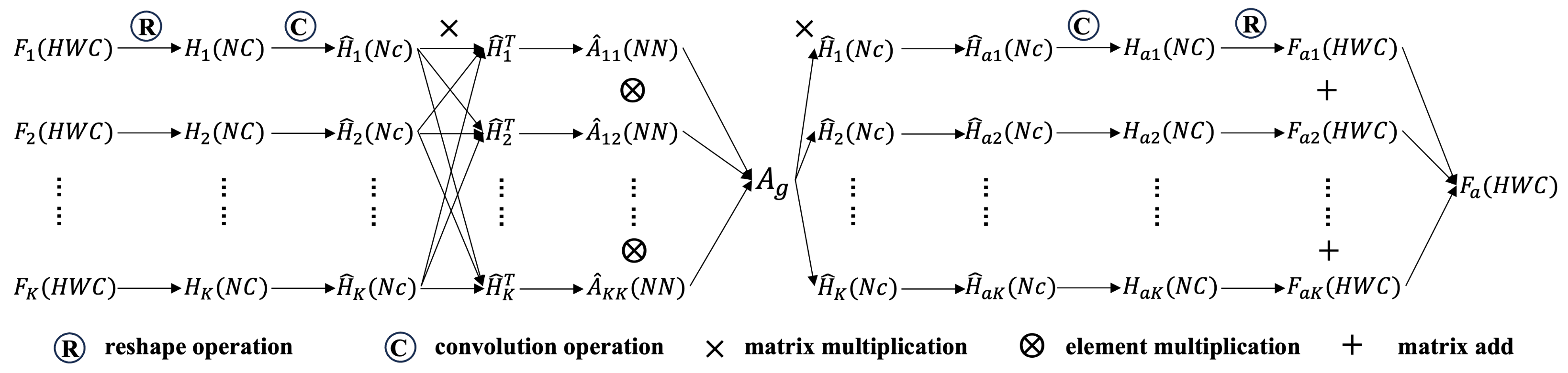 Mathematics 12 00940 g002