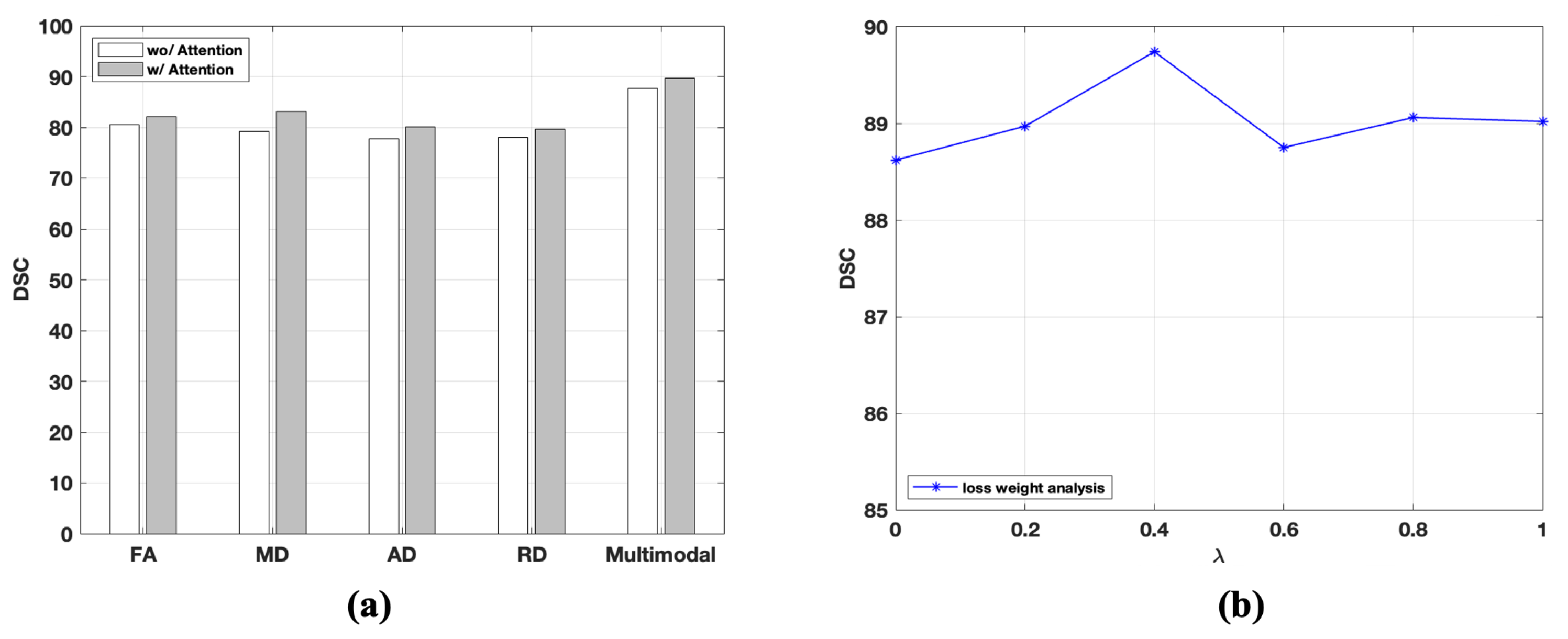Mathematics 12 00940 g004