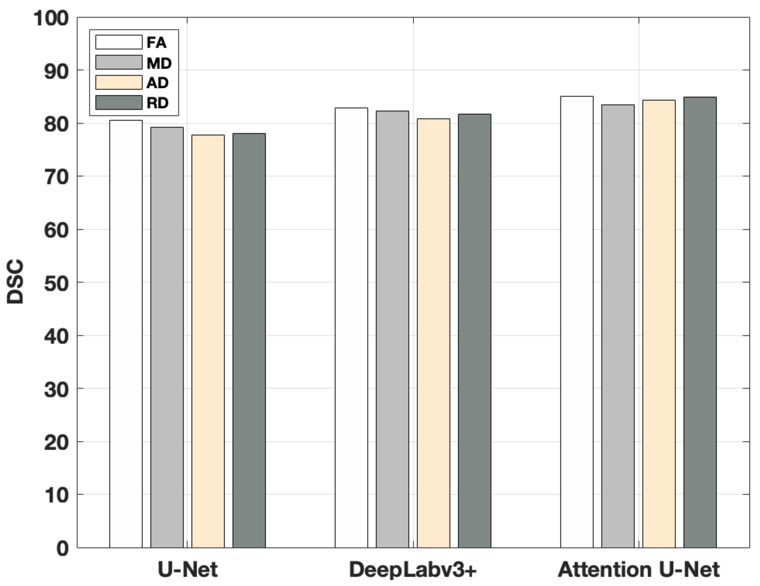 Mathematics 12 00940 g005