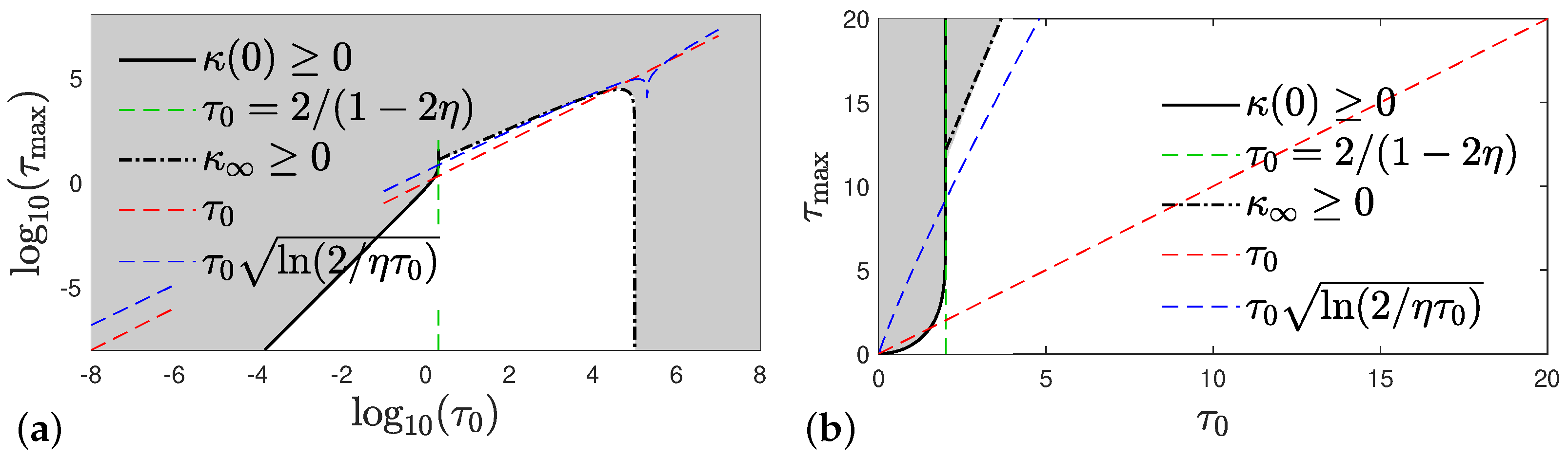 Mathematics 12 00941 g004
